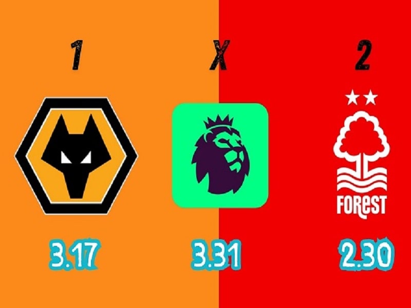 Kèo nhà cái Châu Âu trong trận Wolves vs Nottingham Forest